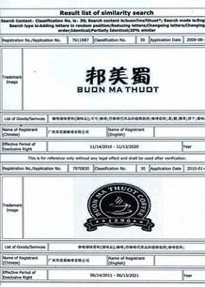 Hai nhãn hiệu "BUON MA THUOT & chữ Tàu" và "BUON MA THUOT COFFEE 1896 và logo" đã được Trung Quốc cấp chứng nhận bảo hộ độc quyền cho công ty Guangzhou Buon Ma Thuot Coffee Co.,Ltd.